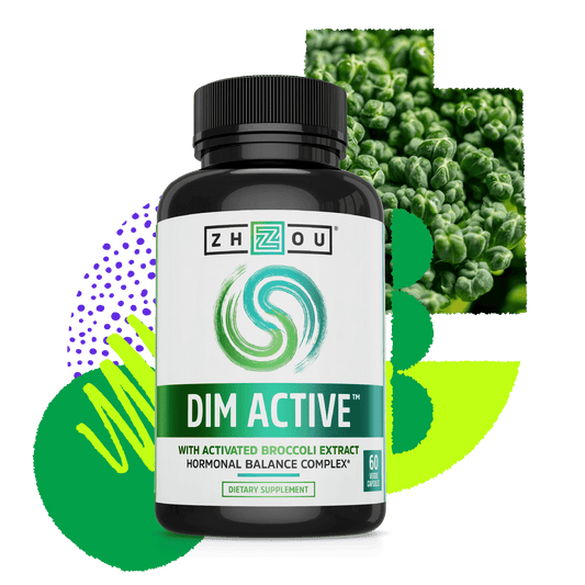 Zhou Nutrition DIM Active