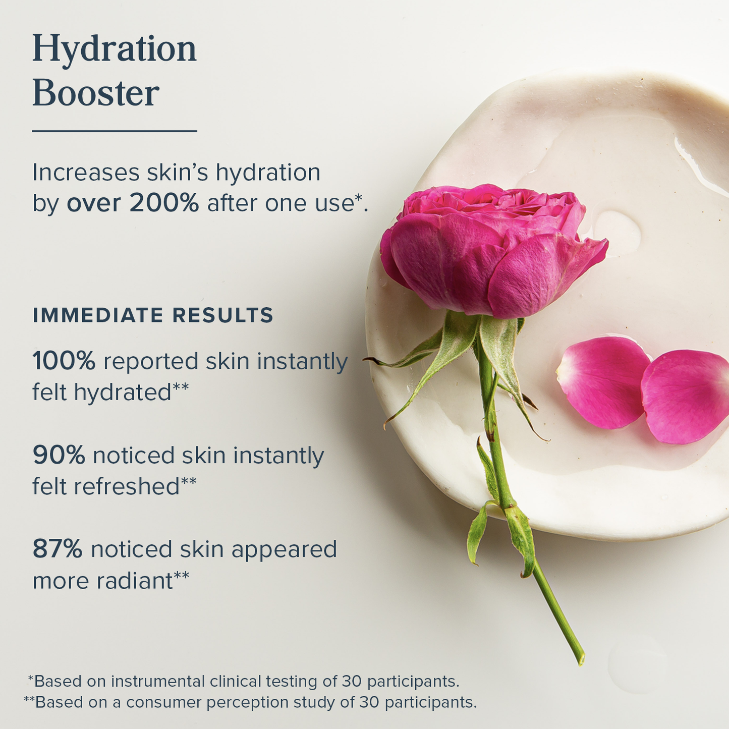 Heritage Store Rosewater & Glycerin Hydrating Facial Splash for Dry Combination Skin Care, Rose Water with Vegetable Glycerine for Dewy, Radiant Skin, Made Without Dyes or Alcohol, Vegan, 4oz