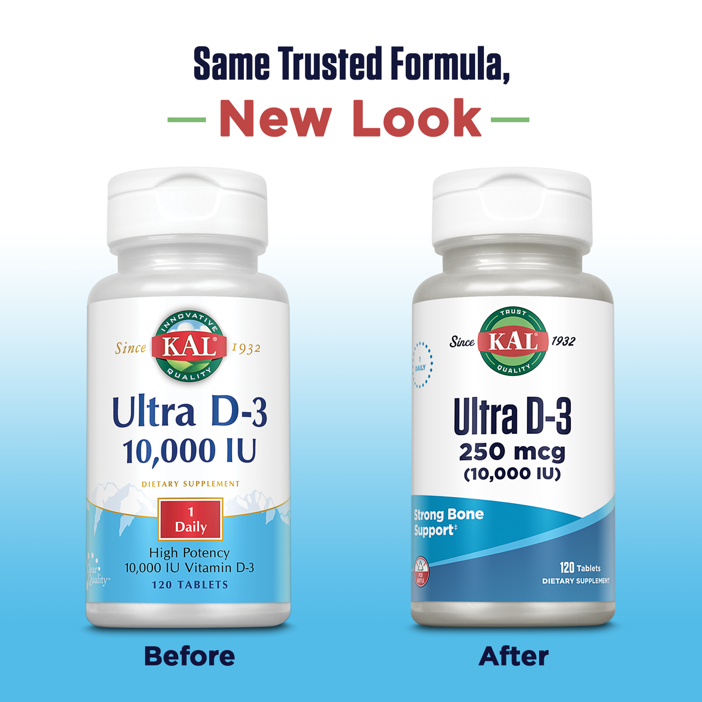 KAL Ultra Vitamin D3 10000 IU 250 mcg, High Potency Vitamin D Tablets, Calcium Absorption, Bone Health and Immune Support Supplement, Rapid Disintegration D-3 ActivTabs, 120 Servings, 120 Tablets