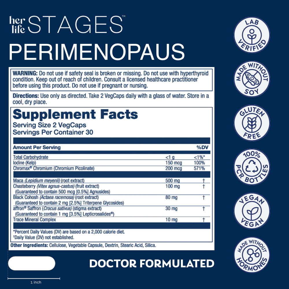 Her Life Stages Perimenopause
