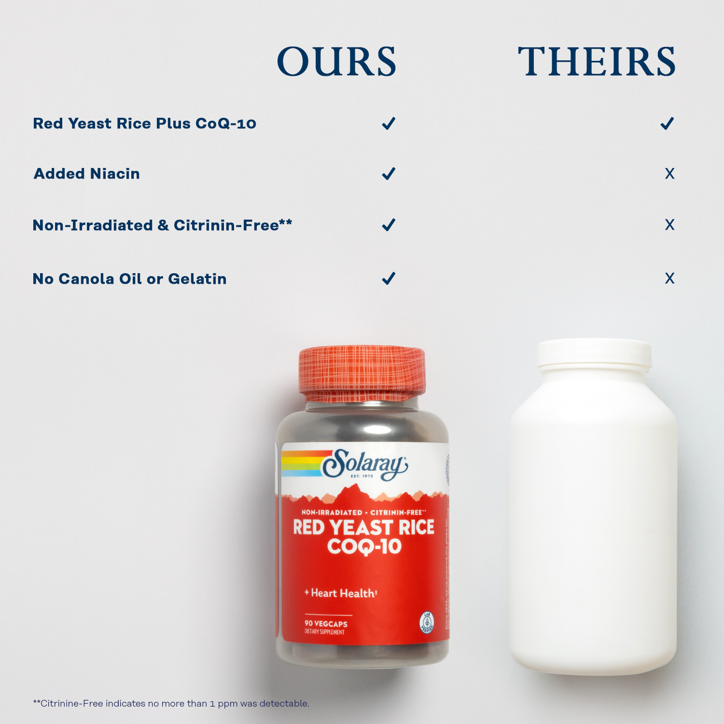 Solaray Red Yeast Rice Plus CoQ-10 | with Niacin for Added heart Health Support | Non-Irradiated & No Citrinin (90 CT)