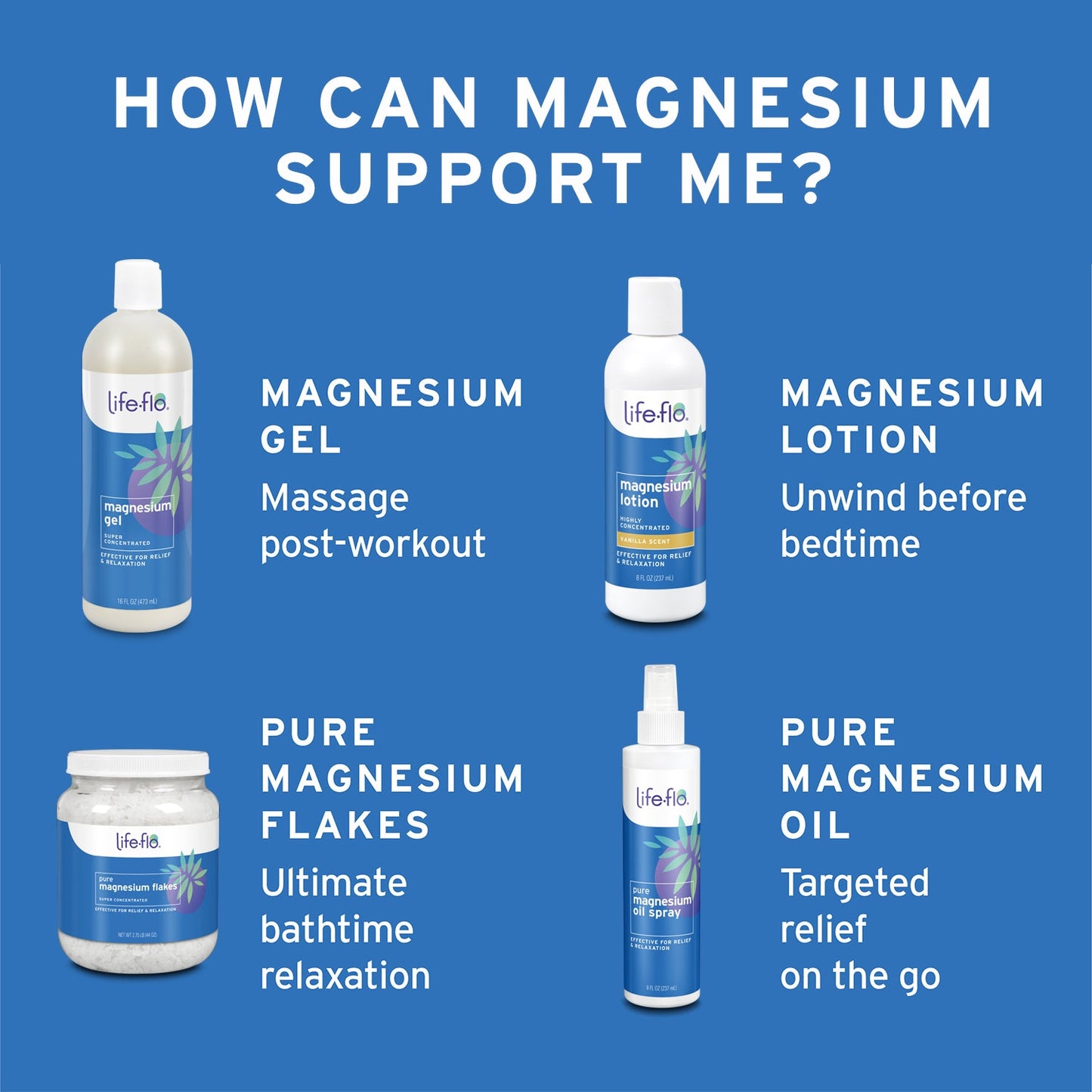Life-flo Magnesium Oil Night Spray, Soothing Magnesium Spray w/ Magnesium Chloride from Zechstein Seabed and Lavender Oil, Calms and Relaxes Body and Mind, 60-Day Guarantee, Not Tested on Animals (2oz)