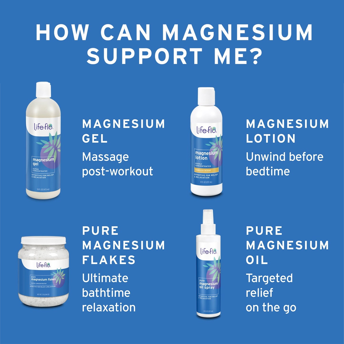 Life-flo Magnesium Oil Spray, Soothing Magnesium Spray w/ Magnesium Chloride from Zechstein Seabed, Calms and Relaxes Body and Mind, 60-Day Guarantee, Not Tested on Animals (2oz)