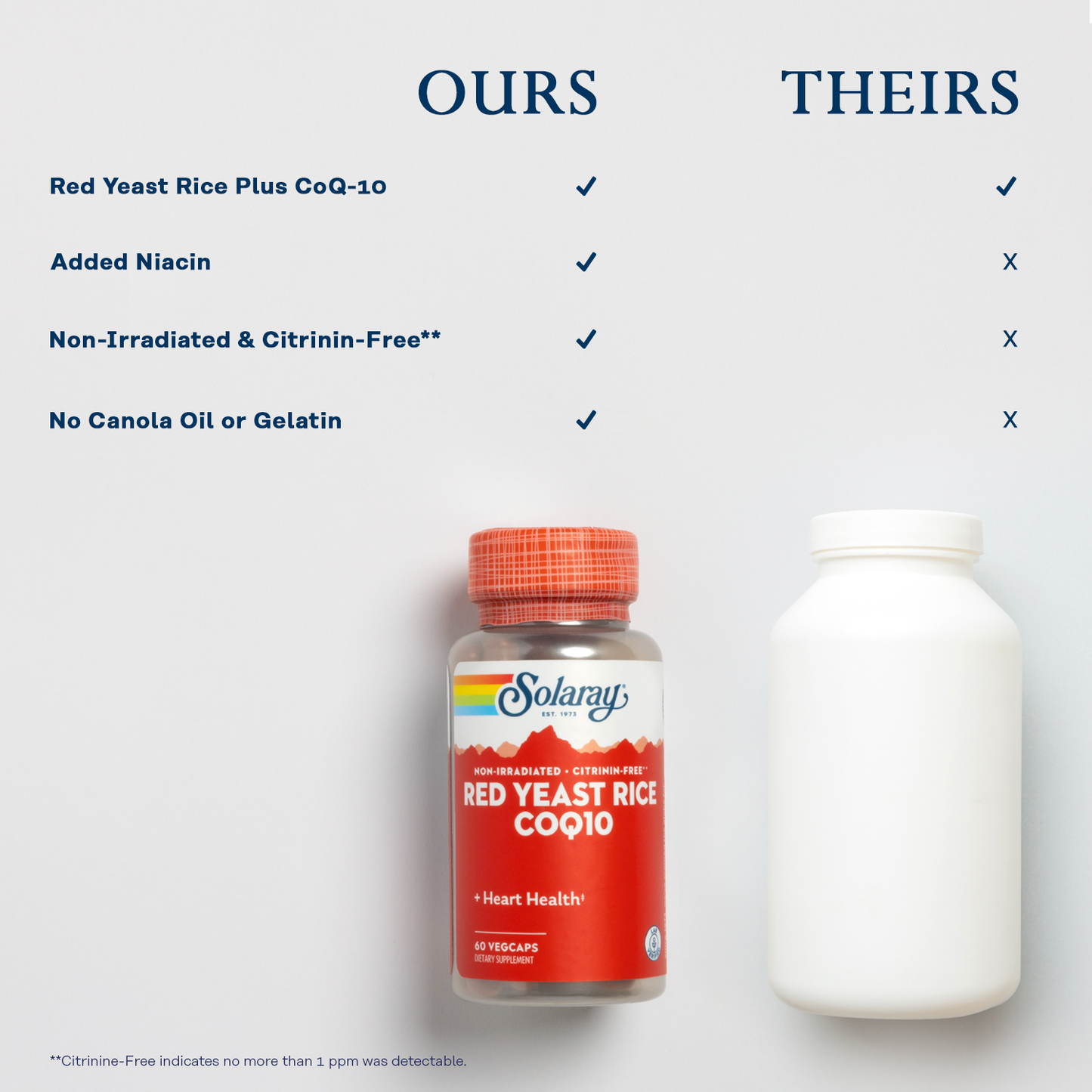 Solaray Red Yeast Rice Plus CoQ-10 | with Niacin for Added heart Health Support | Non-Irradiated & No Citrinin (90 CT)