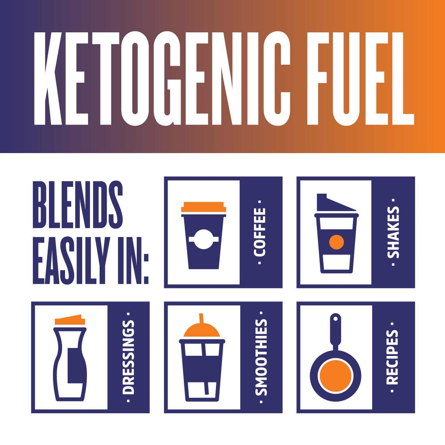 Zhou Nutrition Zhou MCT Oil Ketogenic Fuel | Quick Clean Energy for Body & Mind | 16 Fl Oz