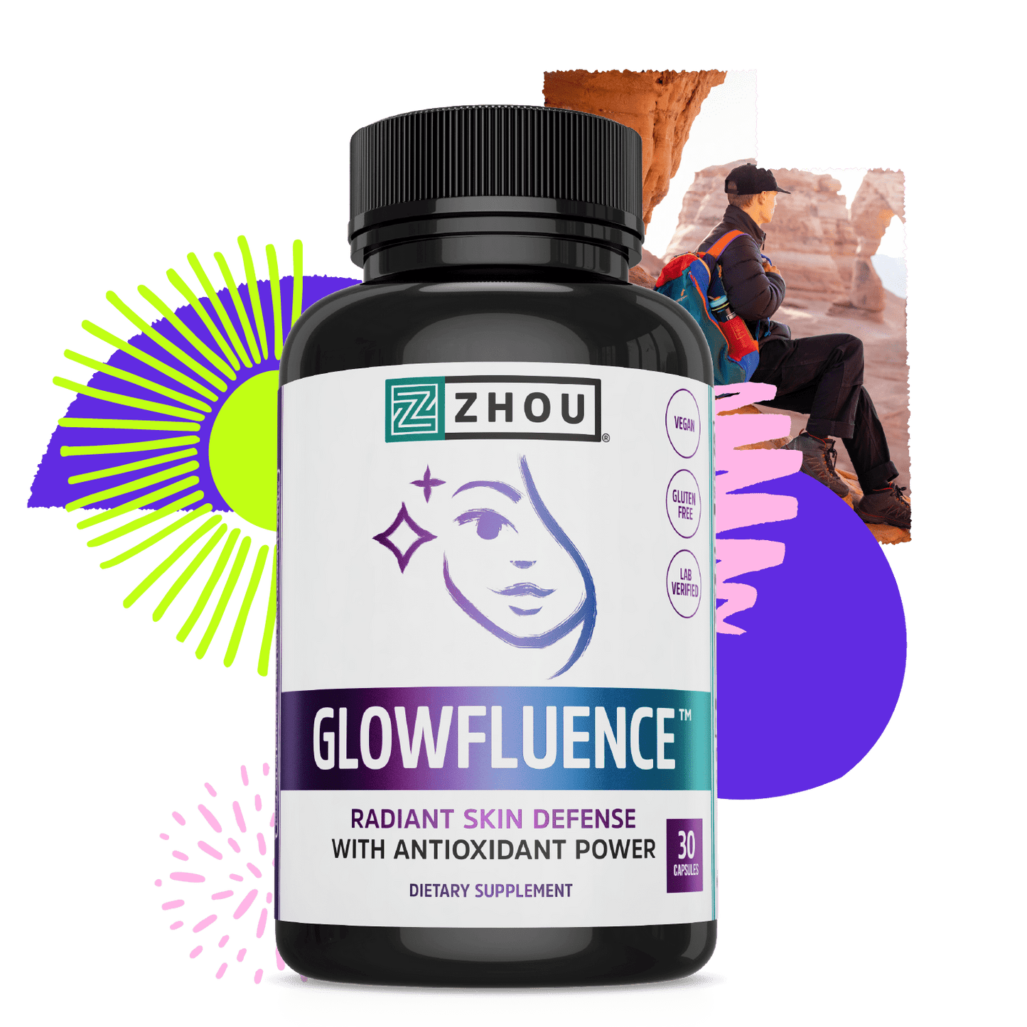 Zhou Nutrition Glowfluence