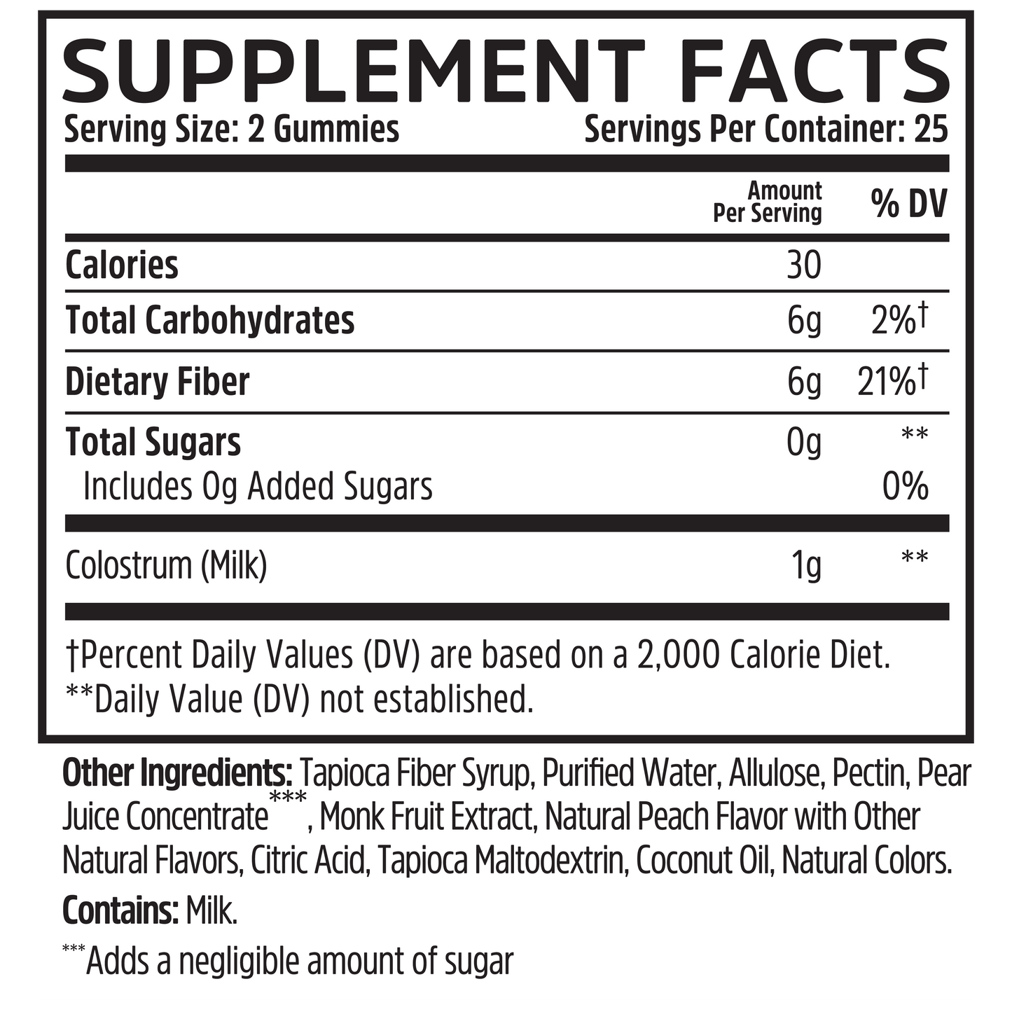 Colostrum Gummies