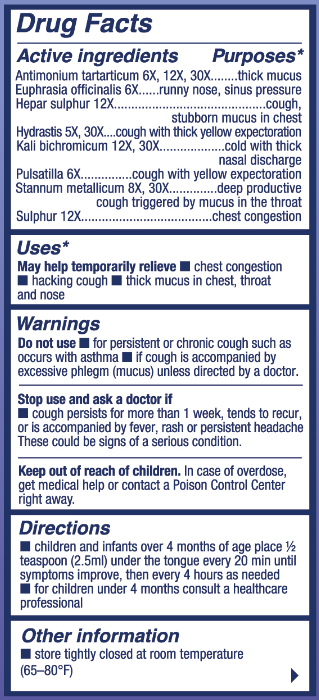 Children's Cough & Mucus