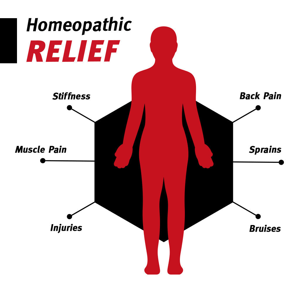 NatraBio The Arnica Rub | 8% Arnica | Homeopathic Pain Formula for Relief from Stiffness, Injuries, Muscle Pain, Back Pain, Bruises & Sprains | 4 oz