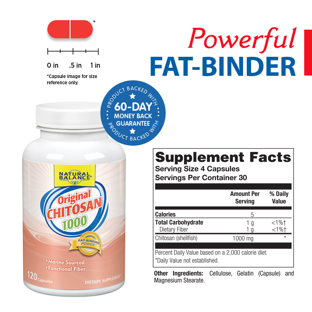 Natural Balance Chitosan 1000mg Fiber Supplement | Healthy Weight Management Formula with Chitosan for Fat Binding Support | Marine Sourced | 120 Caps