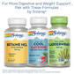 Solaray Lipotropic 1000 Plus Vitamin Capsules 100 Count